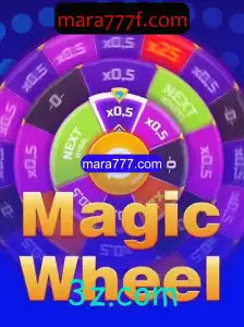 MagicWheel: O Jogo de Sorte Que Está Revolucionando o Mundo dos Games